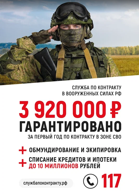 СЛУЖБА ПО КОНТРАКТУ.