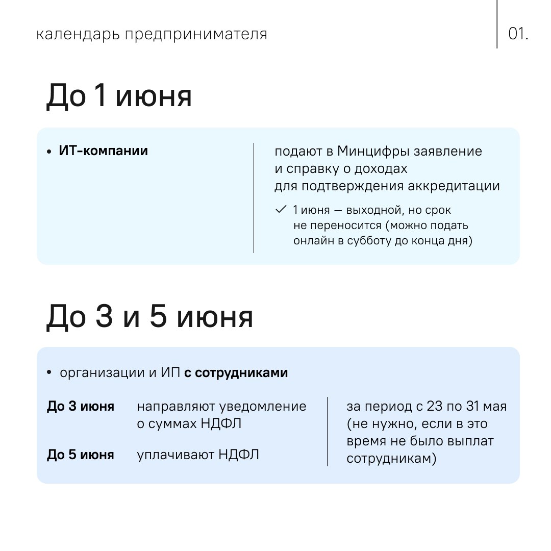 Календарь предпринимателя на июнь 2024 года.