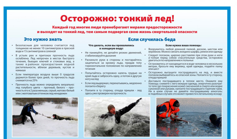 ОСТОРОЖНО: тонкий лёд. ОСТОРОЖНО: тонкий лёд.