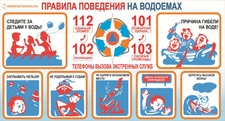 ПАМЯТКА: Основные правила безопасного поведения на водоемах. ПАМЯТКА: Основные правила безопасного поведения на водоемах.